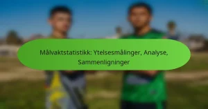 featured-image-malvaktstatistikk-ytelsesmalinger-analyse-sammenligninger